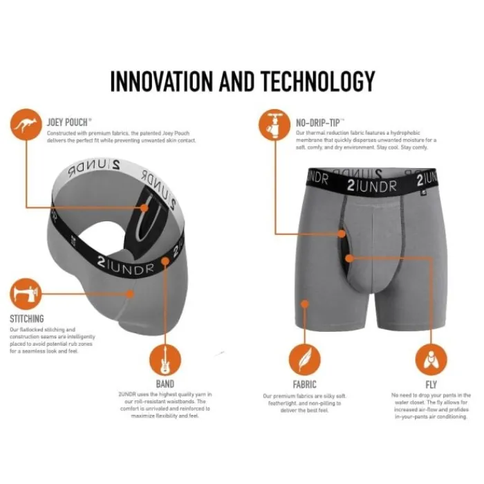 2UNDR Running Underwear^Power Shift Boxer